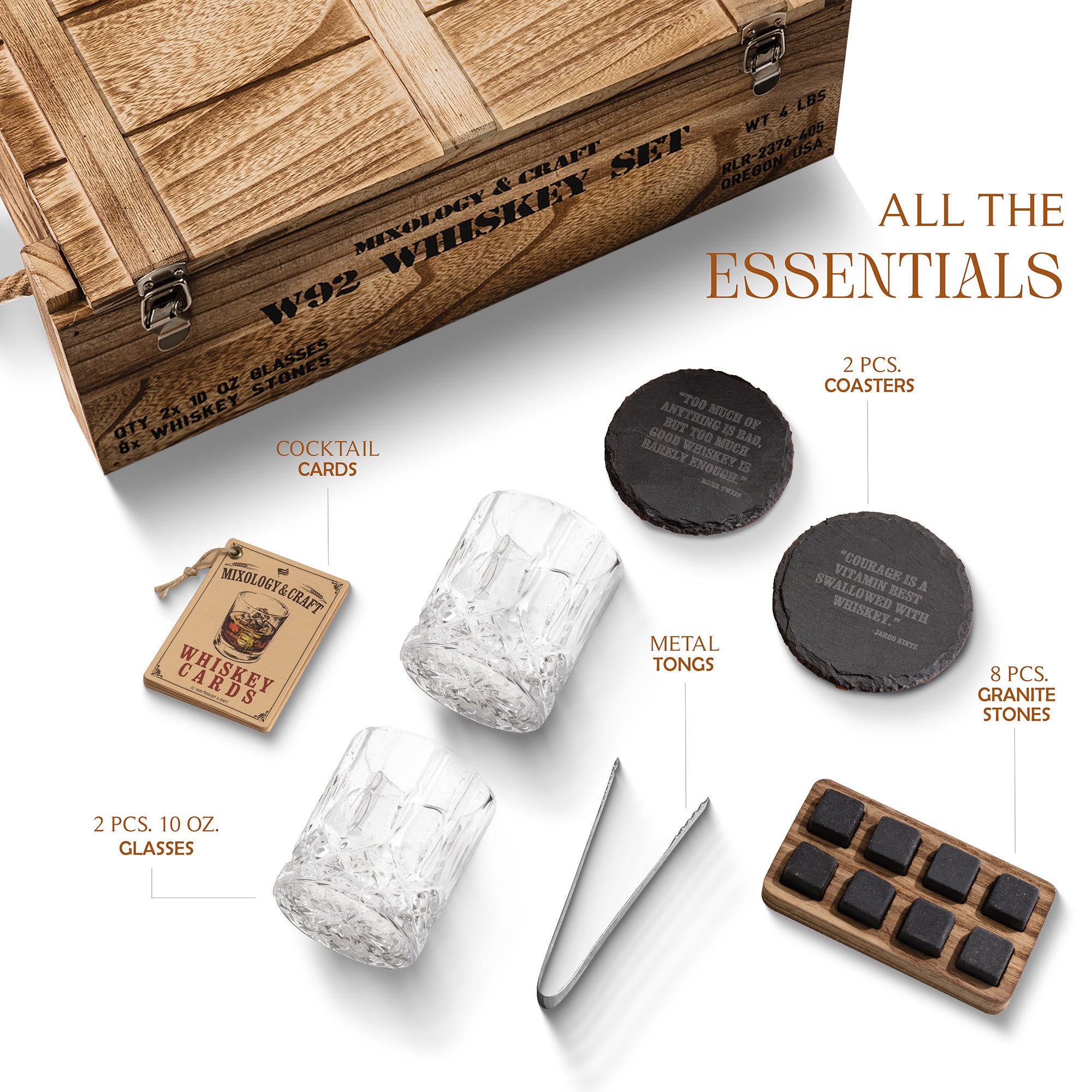 All the Essentials for Cocktails, Whiskey, and Drinks by Mixology & Craft